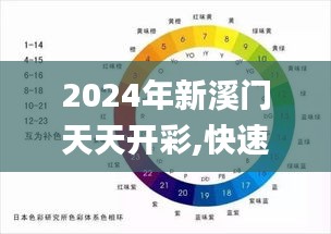 2024年新溪门天天开彩,快速设计解析问题_Mixed9.228