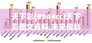 天下彩(9944cc)天下彩图文资料,未来规划解析说明_模拟版8.712