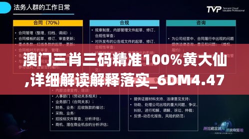 澳门三肖三码精准100%黄大仙,详细解读解释落实_6DM4.474