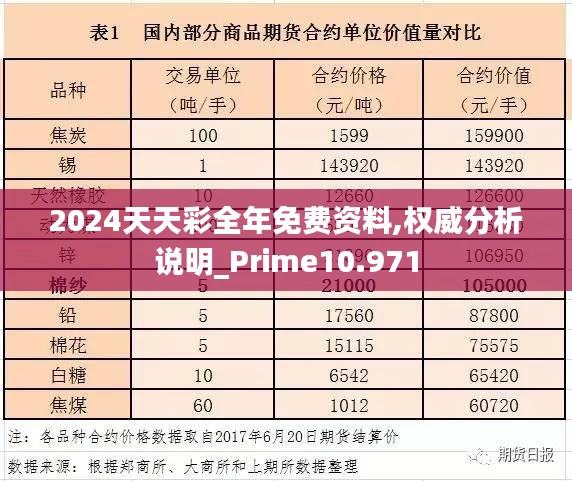 2024天天彩全年免费资料,权威分析说明_Prime10.971