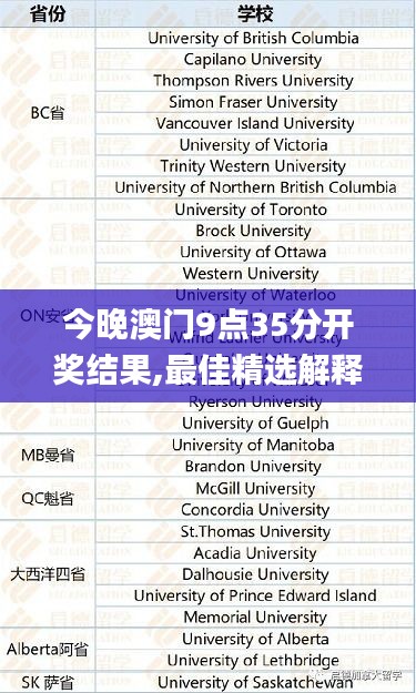 今晚澳门9点35分开奖结果,最佳精选解释定义_钻石版16.289