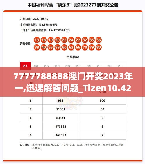 7777788888澳门开奖2023年一,迅速解答问题_Tizen10.428