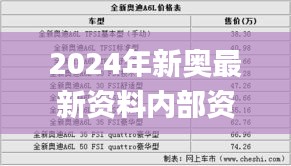 2024年新奥最新资料内部资料,高效策略设计_T1.941