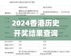 2024香港历史开奖结果查询表最新,广泛方法解析说明_FHD5.433