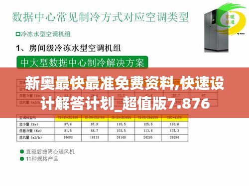 新奥最快最准免费资料,快速设计解答计划_超值版7.876