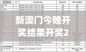新澳门今晚开奖结果开奖2024,高效计划设计实施_android1.437