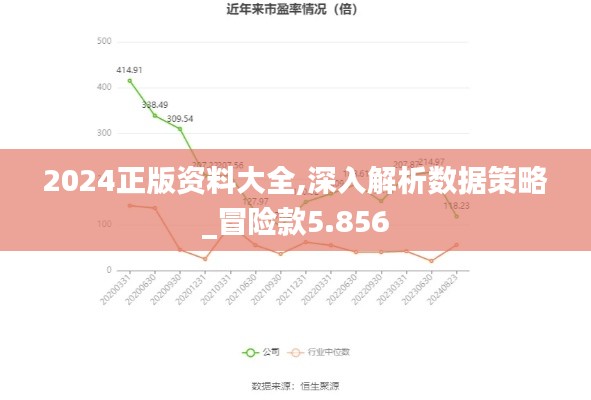 2024正版资料大全,深入解析数据策略_冒险款5.856