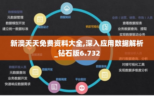 新澳天天免费资料大全,深入应用数据解析_钻石版6.732