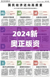 2024新奥正版资料免费345期,准确资料解释落实_战略版4.188
