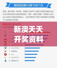 仪表堂堂 第3页