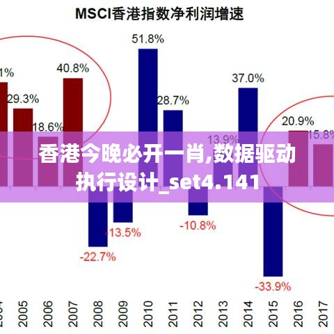 香港今晚必开一肖,数据驱动执行设计_set4.141