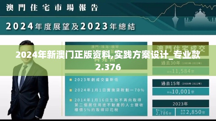 2024年新澳门正版资料,实践方案设计_专业款2.376