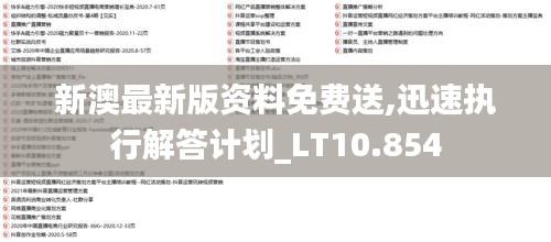 新澳最新版资料免费送,迅速执行解答计划_LT10.854