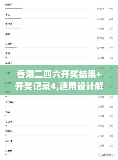 香港二四六开奖结果+开奖记录4,适用设计解析策略_桌面款10.499