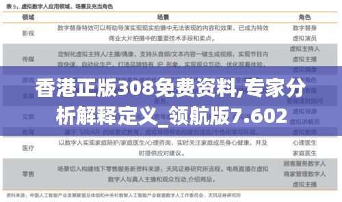 香港正版308免费资料,专家分析解释定义_领航版7.602