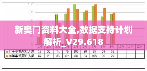 新奥门资料大全,数据支持计划解析_V29.618