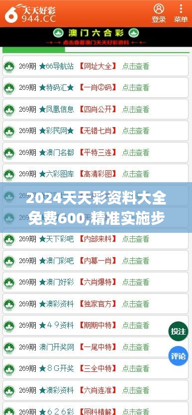 2024天天彩资料大全免费600,精准实施步骤_Tizen12.150