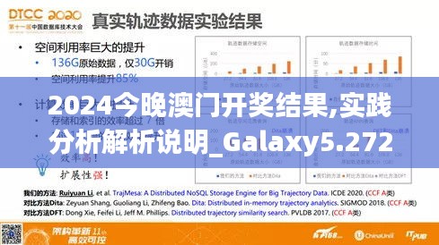 2024今晚澳门开奖结果,实践分析解析说明_Galaxy5.272