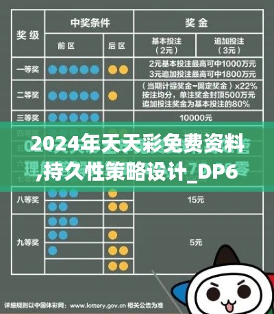 2024年天天彩免费资料,持久性策略设计_DP6.872