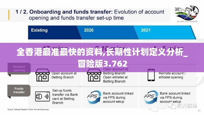 全香港最准最快的资料,长期性计划定义分析_冒险版3.762