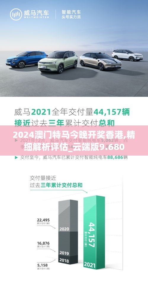 2024澳门特马今晚开奖香港,精细解析评估_云端版9.680