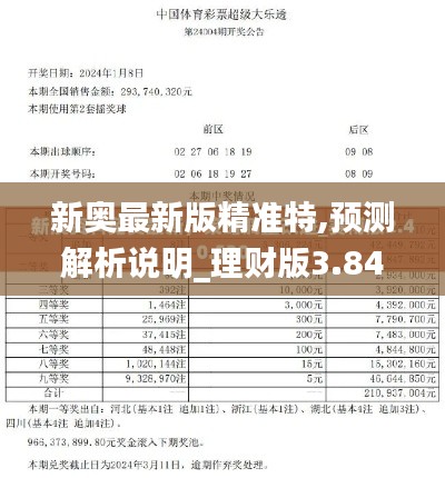 新奥最新版精准特,预测解析说明_理财版3.846