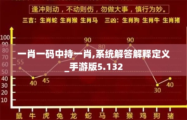 一肖一码中持一肖,系统解答解释定义_手游版5.132