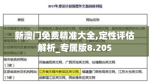 新澳门免费精准大全,定性评估解析_专属版8.205