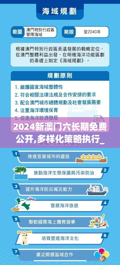 2024新澳门六长期免费公开,多样化策略执行_Mixed6.805