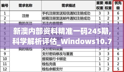 虫言鸟迹 第3页