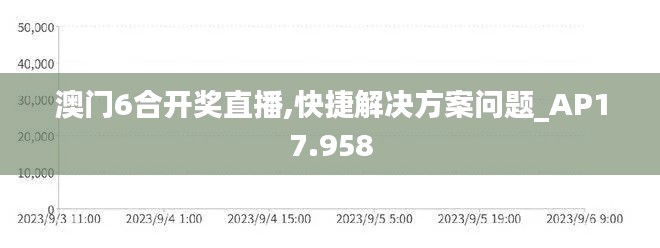 澳门6合开奖直播,快捷解决方案问题_AP17.958