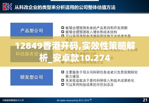 12849香港开码,实效性策略解析_安卓款10.274