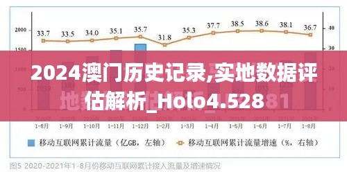 2024澳门历史记录,实地数据评估解析_Holo4.528