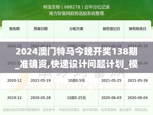 2024澳门特马今晚开奖138期_准确资,快速设计问题计划_模拟版9.242