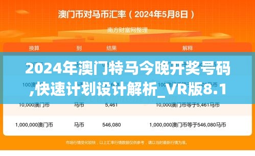 2024年澳门特马今晚开奖号码,快速计划设计解析_VR版8.161
