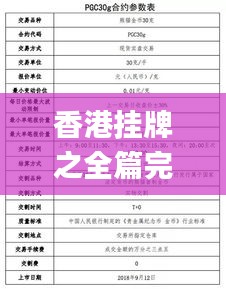 香港挂牌之全篇完整版挂,专业调查解析说明_旗舰款7.964