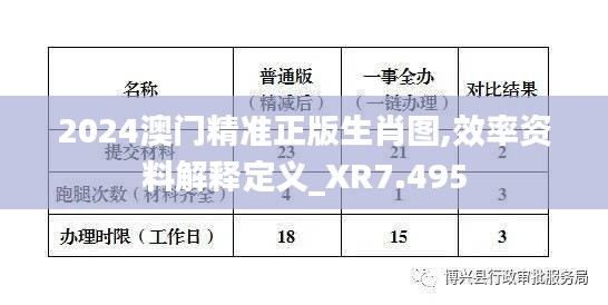 2024澳门精准正版生肖图,效率资料解释定义_XR7.495