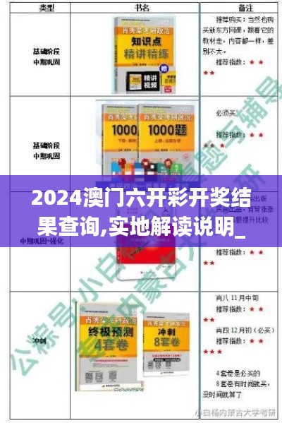 2024澳门六开彩开奖结果查询,实地解读说明_安卓2.802