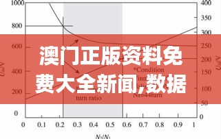 澳门正版资料免费大全新闻,数据驱动计划设计_Harmony1.277