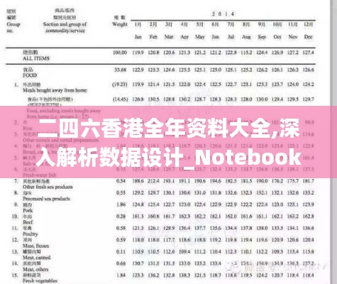 二四六香港全年资料大全,深入解析数据设计_Notebook7.677