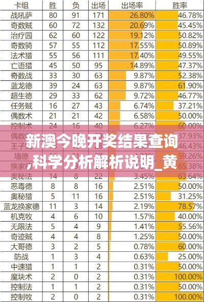 新澳今晚开奖结果查询,科学分析解析说明_黄金版16.410