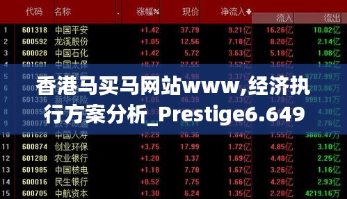 香港马买马网站www,经济执行方案分析_Prestige6.649
