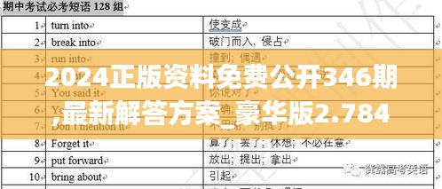2024正版资料免费公开346期,最新解答方案_豪华版2.784