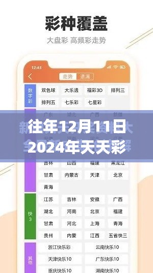 往年12月11日2024年天天彩免费资料,创新策略推广_V25.277