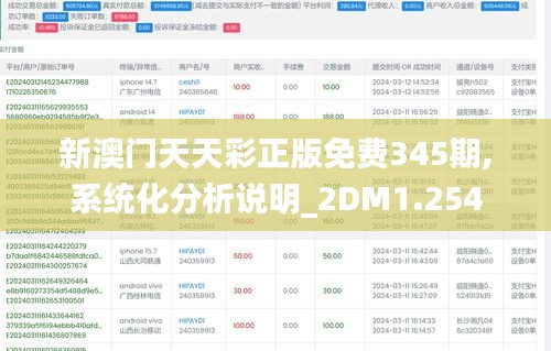 新澳门天天彩正版免费345期,系统化分析说明_2DM1.254