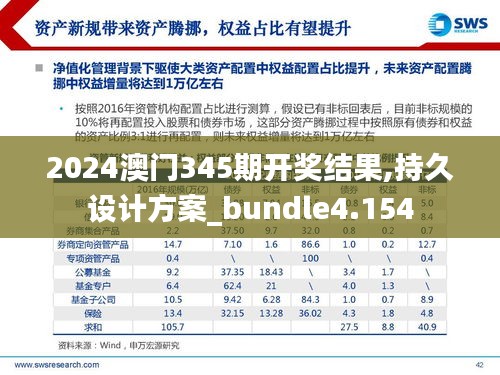 2024澳门345期开奖结果,持久设计方案_bundle4.154