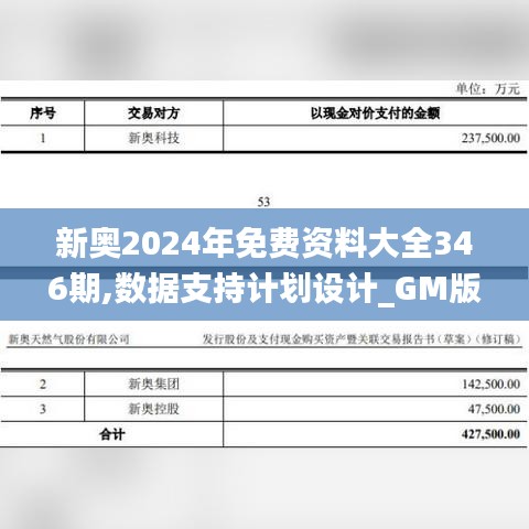 新奥2024年免费资料大全346期,数据支持计划设计_GM版1.861