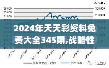 2024年天天彩资料免费大全345期,战略性方案优化_PalmOS17.842