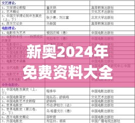 新奥2024年免费资料大全346期,广泛解析方法评估_AP13.183