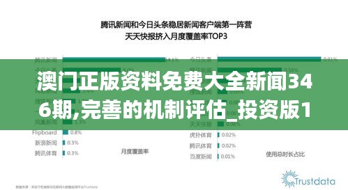 澳门正版资料免费大全新闻346期,完善的机制评估_投资版1.742